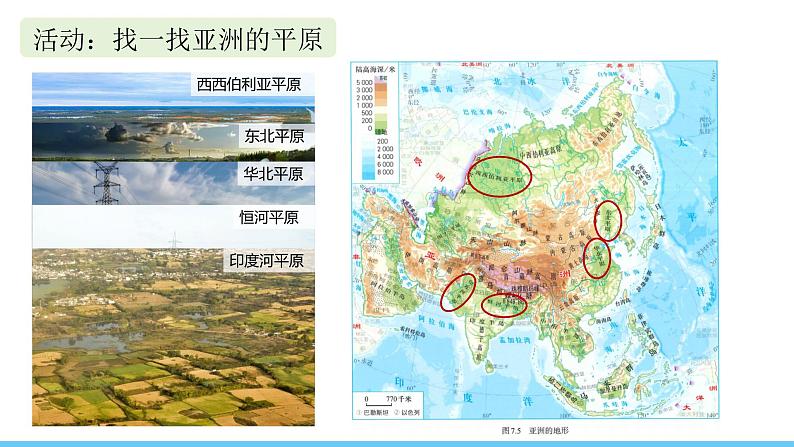 人教版（2024）七年级地理下册课件 第七章 第一节 第二课时 地势起伏大 长河众多第8页