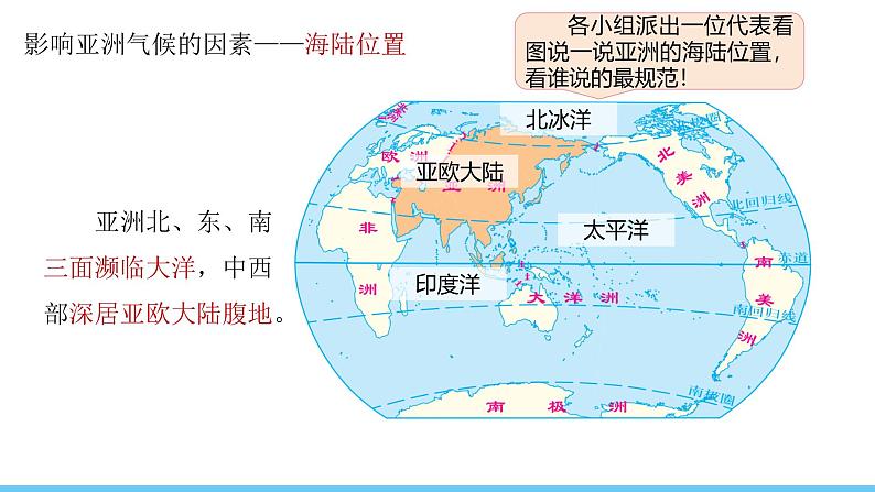 人教版（2024）七年级地理下册课件 第七章 第一节 第三课时 多样的气候第6页