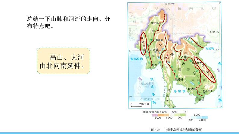 人教版（2024）七年级地理下册课件 第八章 第二节 第二课时 山河相间与城市分布第6页