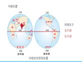 人教版（2024）七年级地理下册课件 第八章 第三节 第一课时 世界人口大国