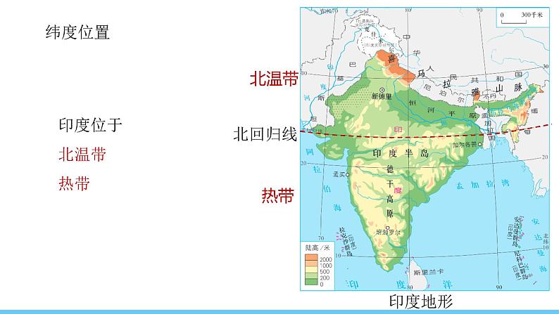 人教版（2024）七年级地理下册课件 第八章 第三节 第一课时 世界人口大国第5页