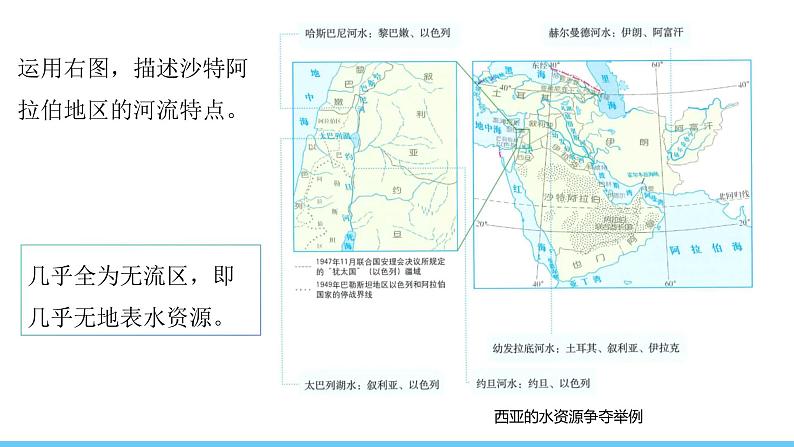 人教版（2024）七年级地理下册课件 第九章 第一节第二课时 匮乏的水资源第8页