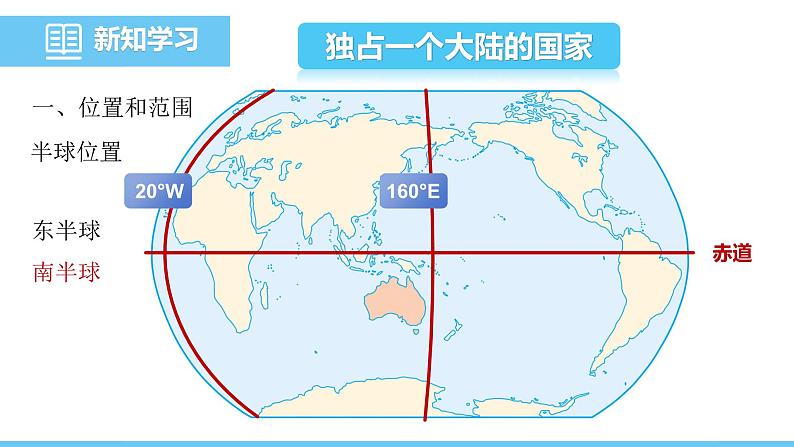 人教版（2024）七年级地理下册课件 第九章 第四节第一课时 独占一个大陆的国家 “骑在羊背上的国家”第4页