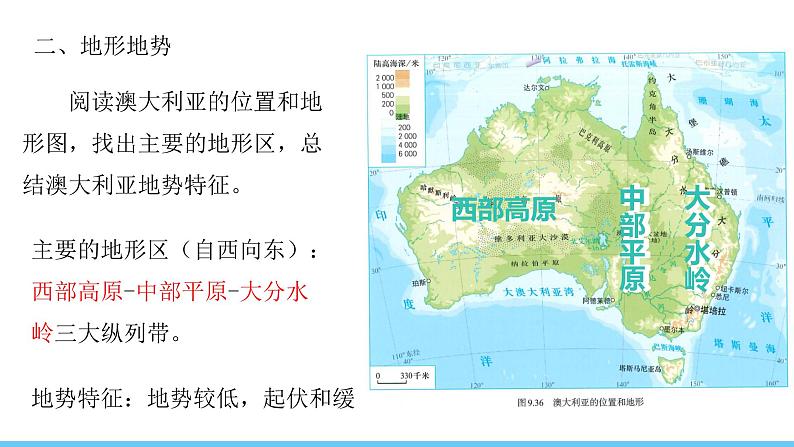 人教版（2024）七年级地理下册课件 第九章 第四节第一课时 独占一个大陆的国家 “骑在羊背上的国家”第8页