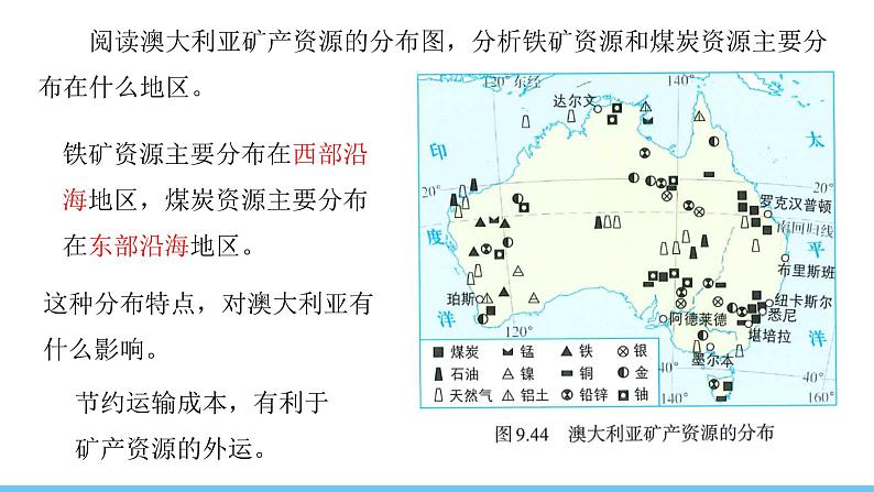 人教版（2024）七年级地理下册课件 第九章 第四节第二课时 “坐在矿车上的国家”第5页