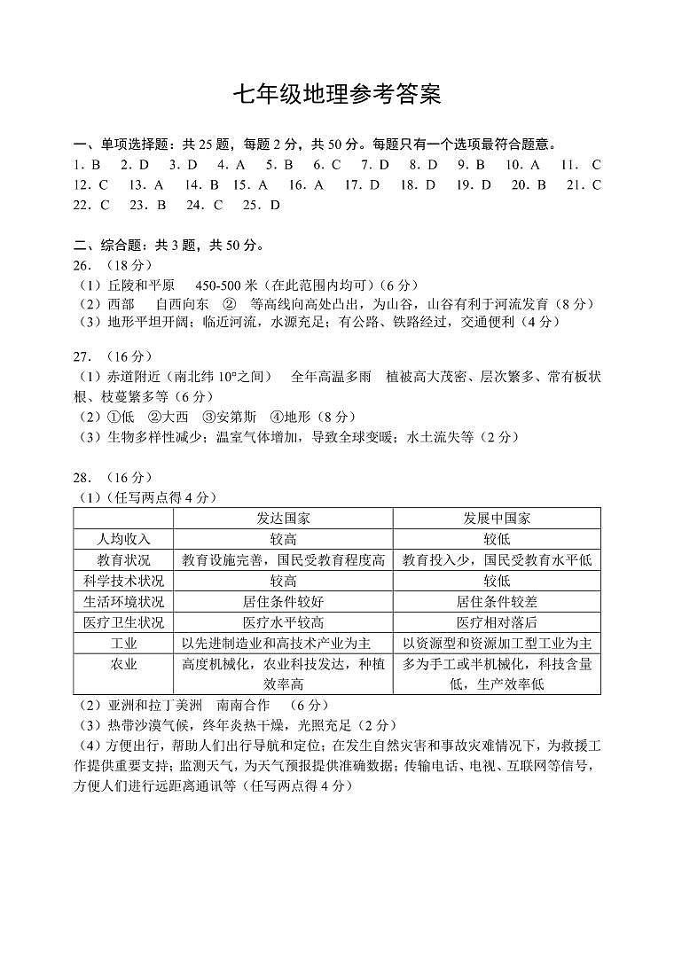 七年级地理参考答案第1页
