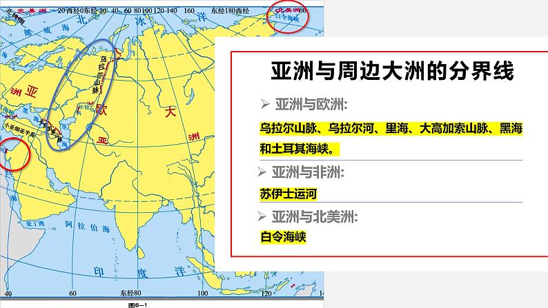 7.1亚洲及欧洲（第一课时 课件）-2024-2025学年七年级地理下册（湘教版2024）第7页