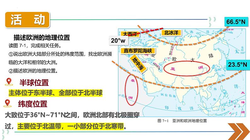 7.1亚洲及欧洲（第一课时 课件）-2024-2025学年七年级地理下册（湘教版2024）第8页