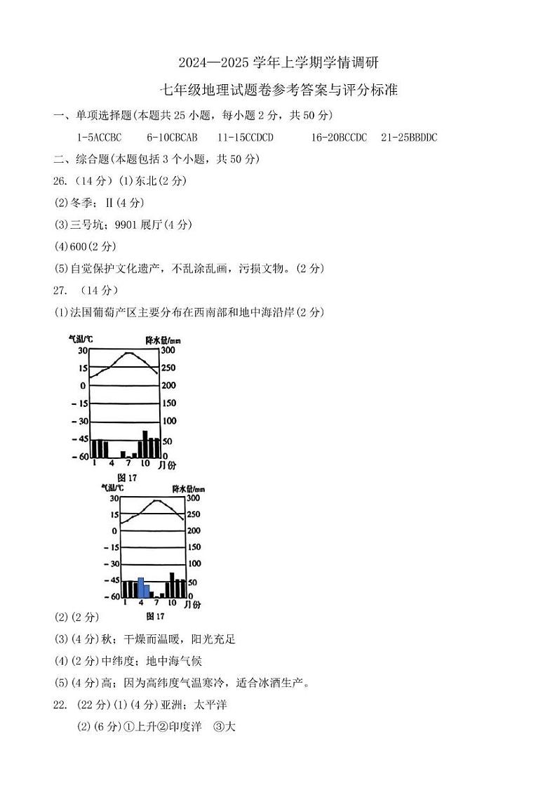 河南省郑州市中原区2024-2025学年七年级上学期期末地理试卷及答案 河南省郑州市中原区2024-2025学年七年级上学期期末地理试卷及答案第1页