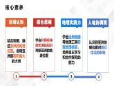 6.1 亚洲的自然环境特征 - 初中地理七年级下册 同步教学课件+ 教学设计+同步练习（商务星球版2024）