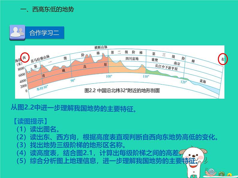 2024八年级地理上册第二章自然环境__我们赖以生存的基本条件2.1千姿百态的地表形态课件晋教版第8页