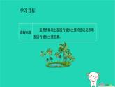 2024八年級(jí)地理上冊(cè)第二章自然環(huán)境__我們賴以生存的基本條件2.2復(fù)雜多樣的氣候課件晉教版