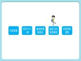 【人教新版】七下第十章 第二節(jié) 《巴西》教學(xué)課件（第2課時(shí)）
