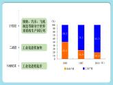 【人教新版】七下第十章 第二節(jié) 《巴西》教學(xué)課件（第2課時(shí)）