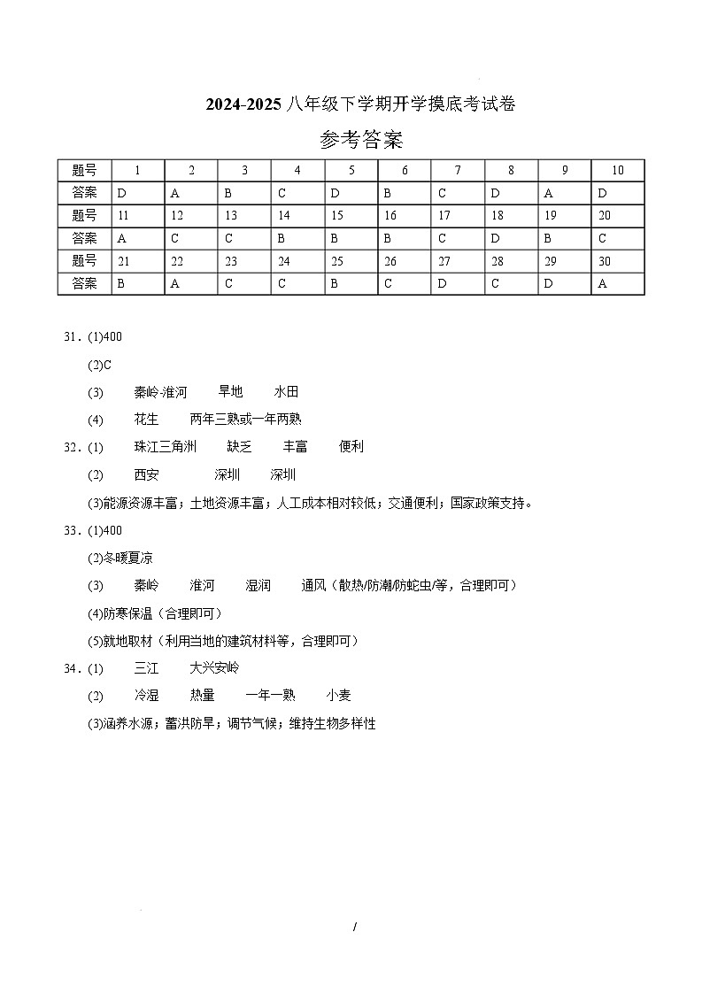 八年级地理摸底考试卷 （参考答案）第1页