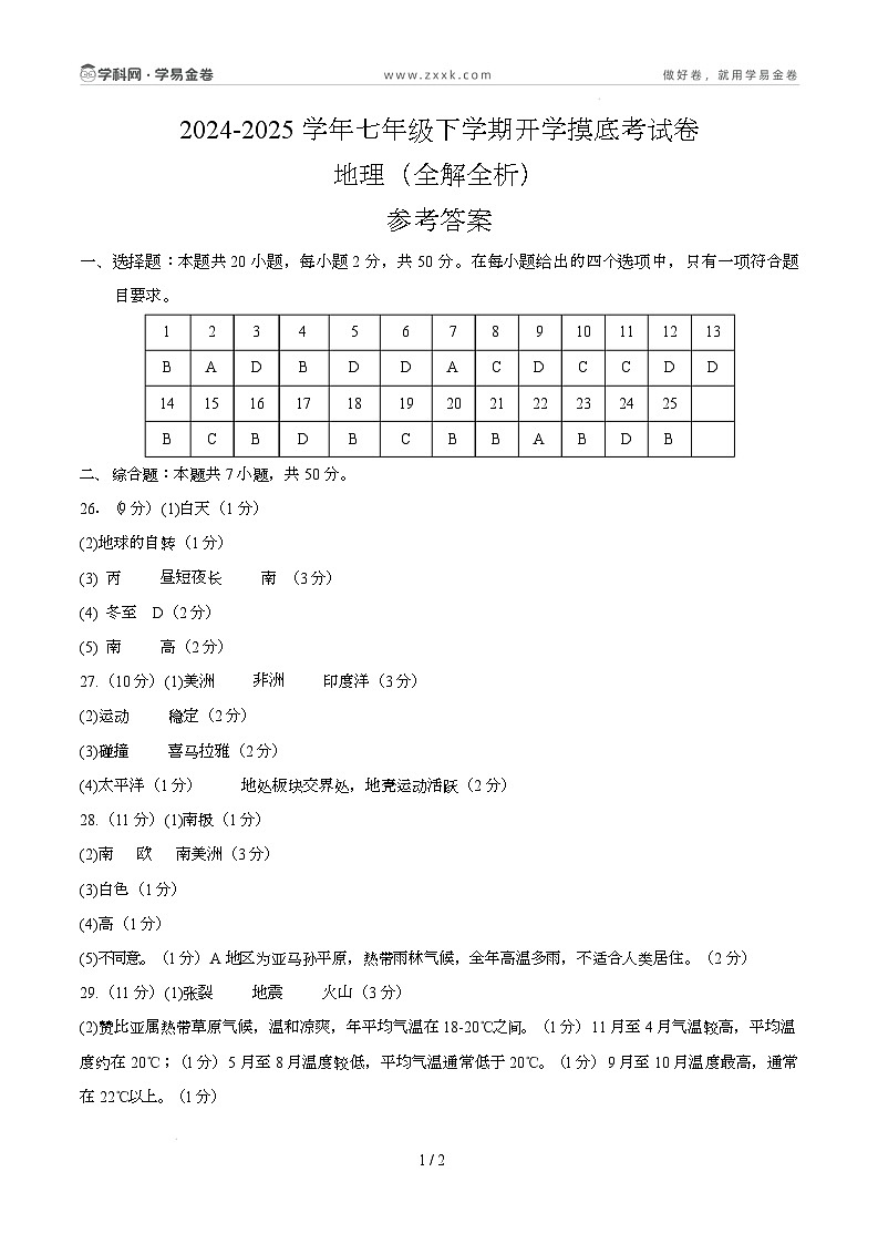 七年级地理开学摸底考（湖南专用）（参考答案）第1页