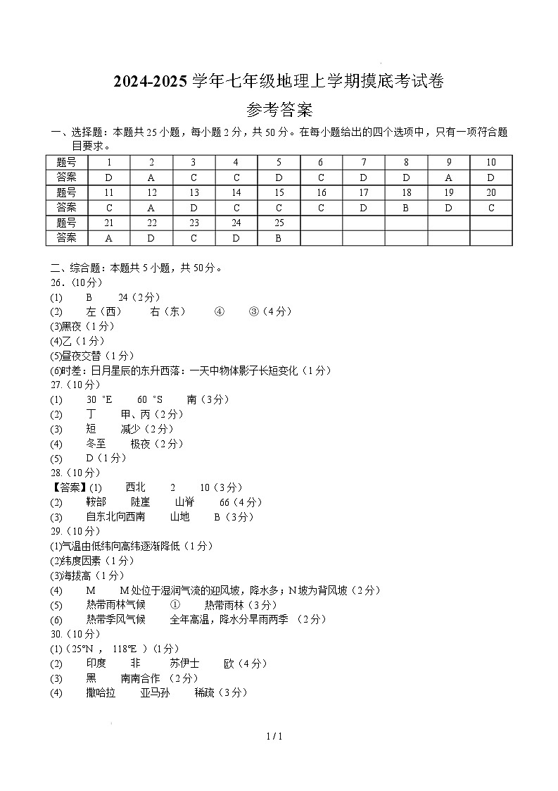 七年级上册地理摸底考试卷（参考答案）第1页