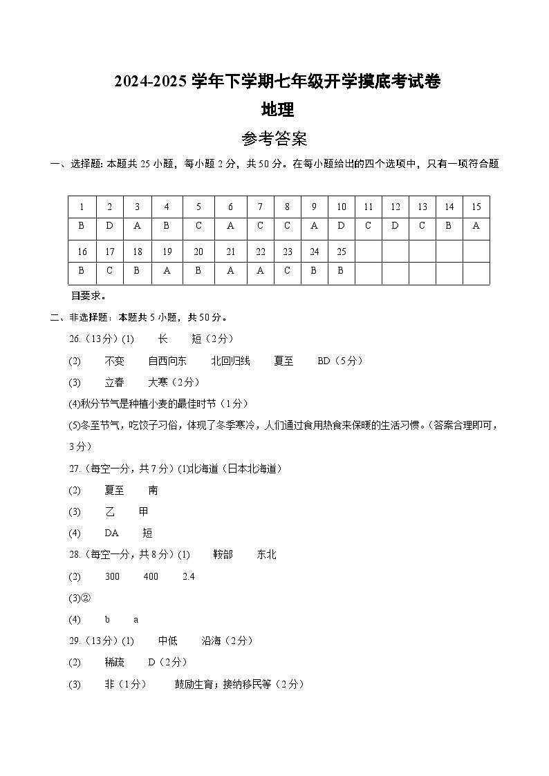 七年级地理开学摸底考（四川专用）（参考答案）第1页