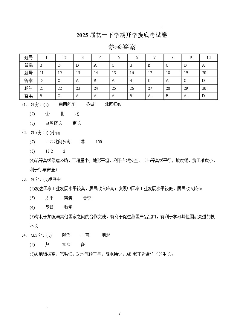 七年级地理开学摸底考（江苏泰州专用） （参考答案）第1页