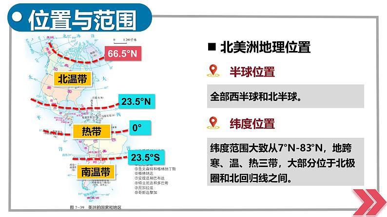 7.3 美洲（课件） 第4页