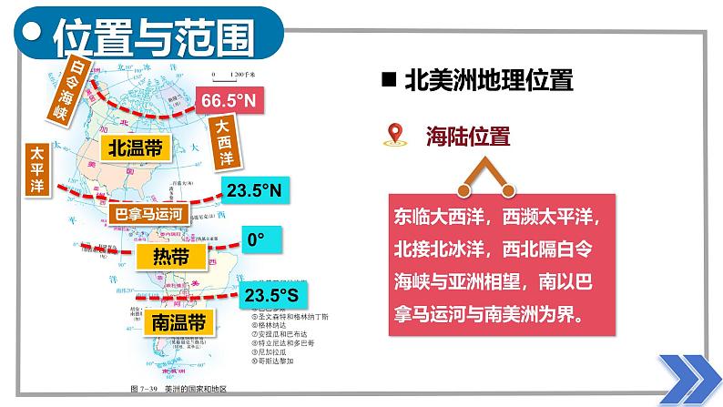 7.3 美洲（课件） 第5页