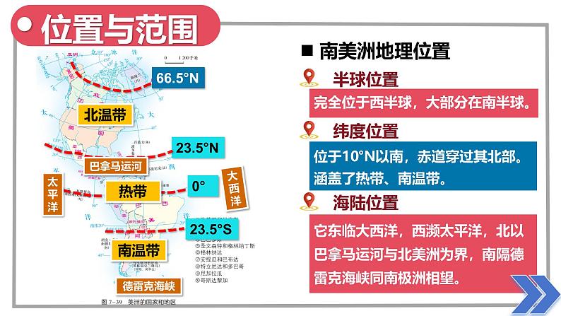 7.3 美洲（课件） 第6页