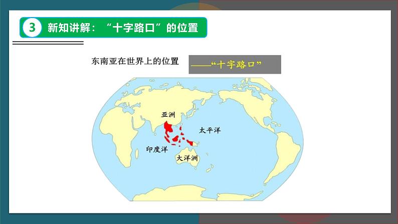 【人教版】七下地理 8.2.1 东南亚  课件第6页