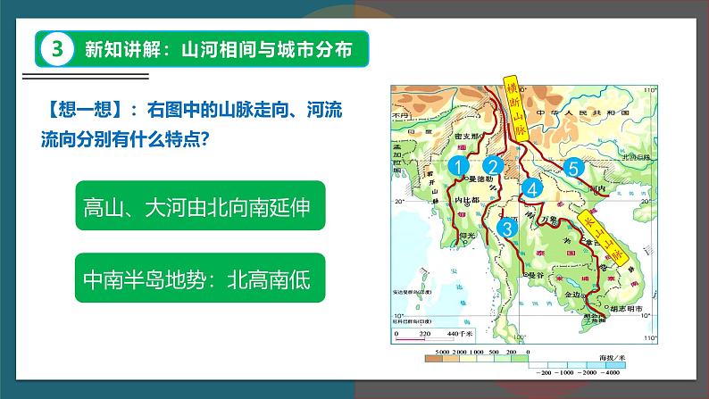 【人教版】七下地理 8.2.2 东南亚  课件第8页