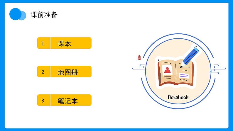 【开学第一课】（人教版）2025年春季初中地理八年级下册课件第5页