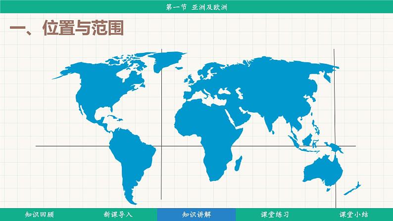 7.1 亚洲及欧洲 (课件)-2024-2025学年湘教版(2024)地理七年级下册第8页