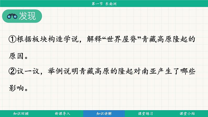 8.2 南亚 (课件)-2024-2025学年湘教版(2024)地理七年级下册第6页