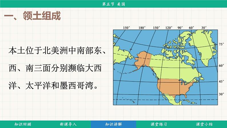 9.5 美国 (课件)-2024-2025学年湘教版(2024)地理七年级下册第8页