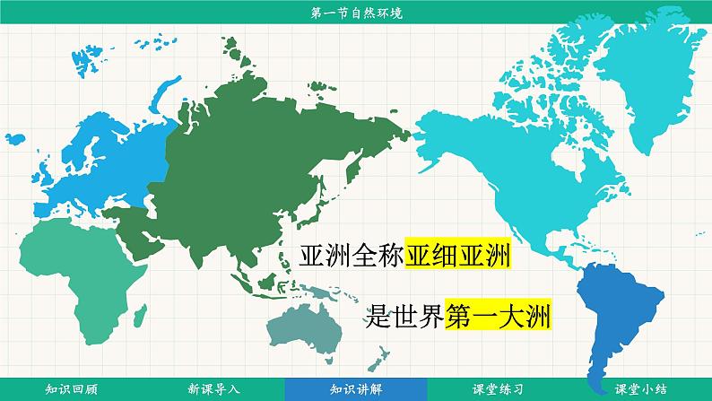 7.1 自然环境 (课件)-2024-2025学年人教版(2024)地理七年级下册第5页