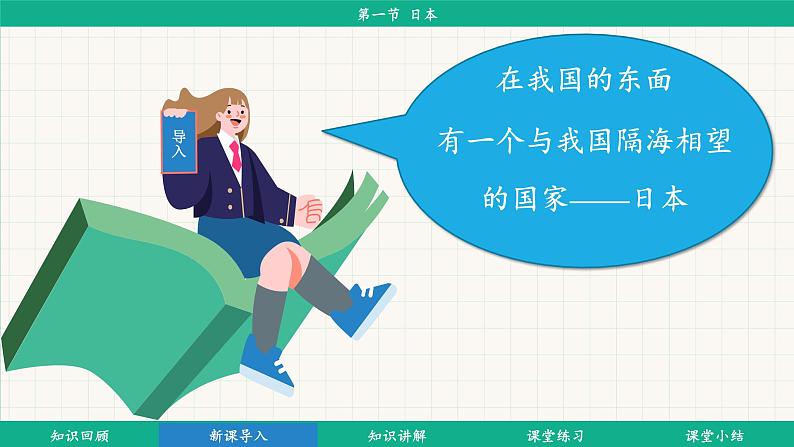 8.1 日本 (课件)-2024-2025学年人教版(2024)地理七年级下册第5页