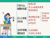 8.2 东南亚 (课件)-2024-2025学年人教版(2024)地理七年级下册