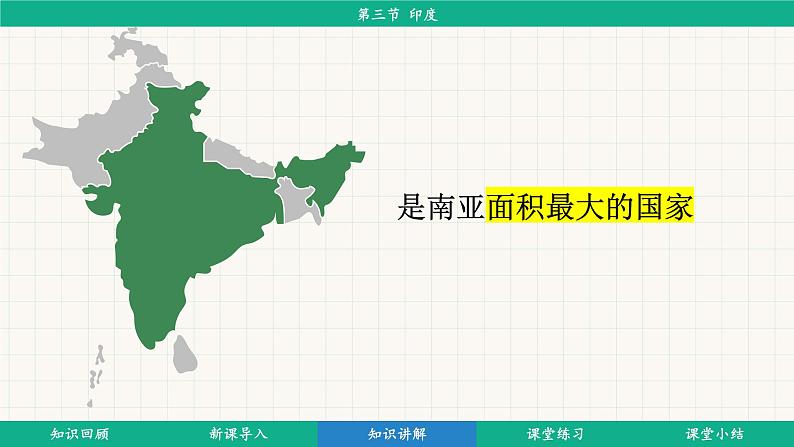 8.3 印度 (课件)-2024-2025学年人教版(2024)地理七年级下册第8页