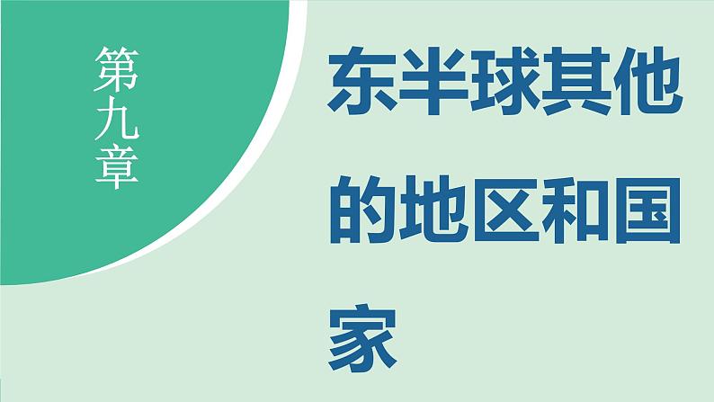 9.1 西亚 (课件)-2024-2025学年人教版(2024)地理七年级下册第2页