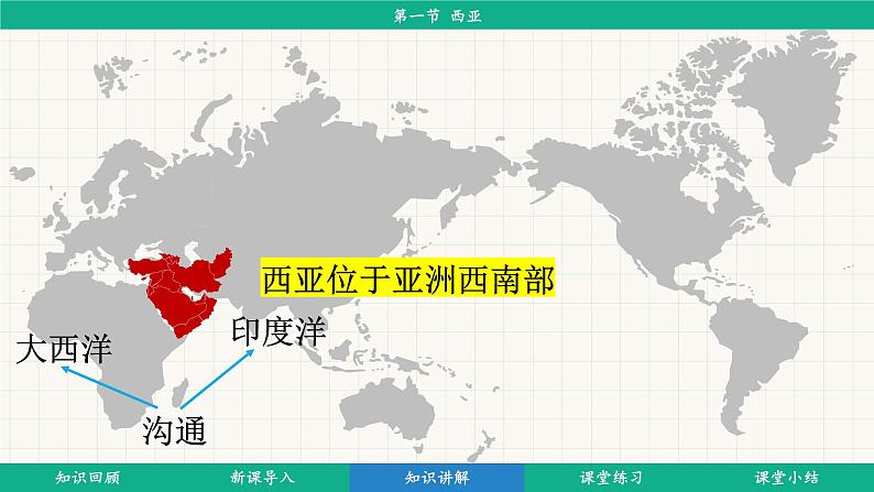 9.1 西亚 (课件)-2024-2025学年人教版(2024)地理七年级下册第4页