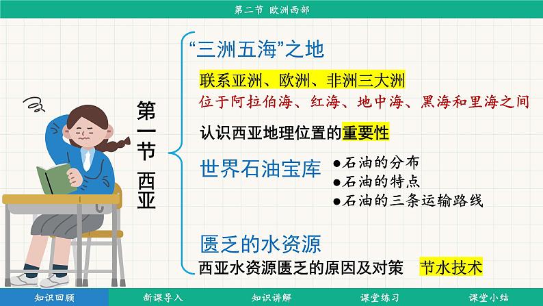 9.2 欧洲西部 (课件)-2024-2025学年人教版(2024)地理七年级下册第4页