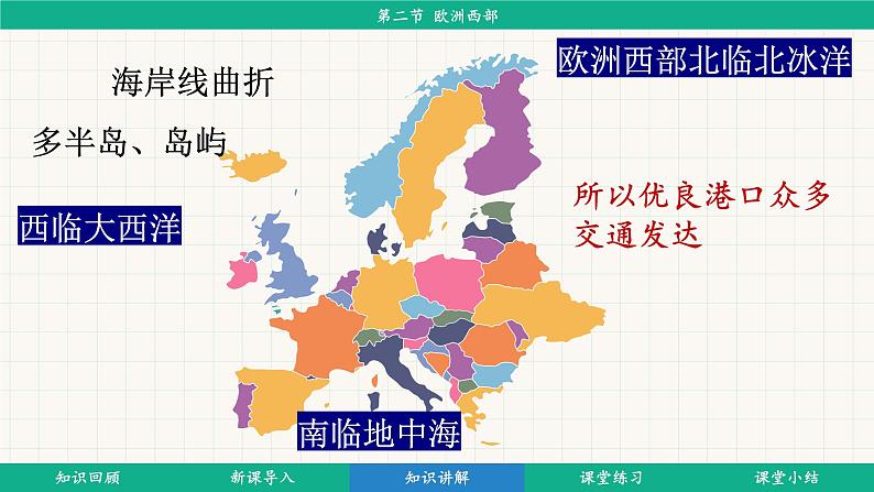 9.2 欧洲西部 (课件)-2024-2025学年人教版(2024)地理七年级下册第7页