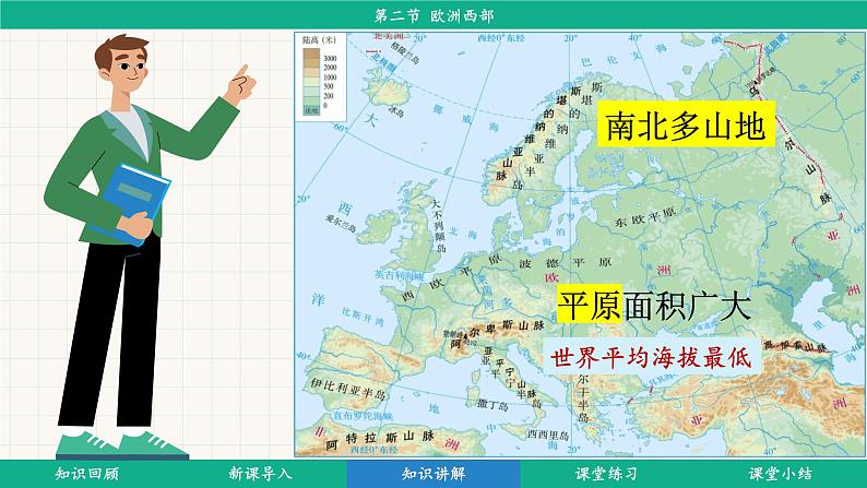 9.2 欧洲西部 (课件)-2024-2025学年人教版(2024)地理七年级下册第8页