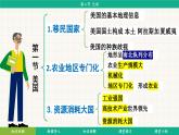 10.2 巴西 (课件)-2024-2025学年人教版(2024)地理七年级下册