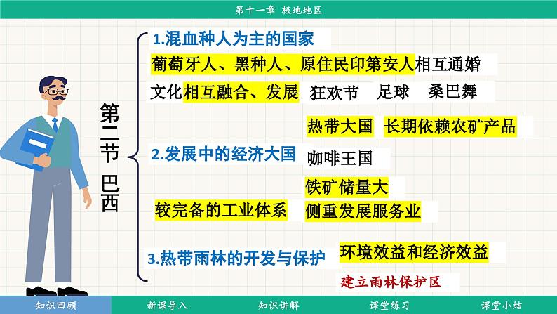 第11章 极地地区 (课件)-2024-2025学年人教版(2024)地理七年级下册第3页