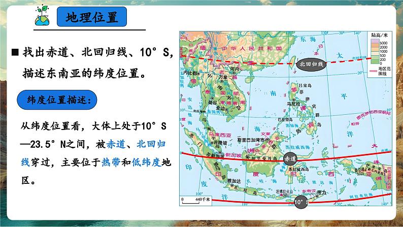 【新教材核心素养】商务星球版地理七年级下册7.1.1 东南亚（课时1）（课件）第7页