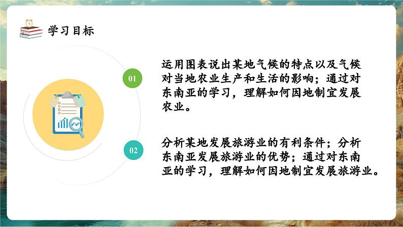 【新教材核心素养】商务星球版地理七年级下册7.1.2 东南亚（课时2）（课件）第4页