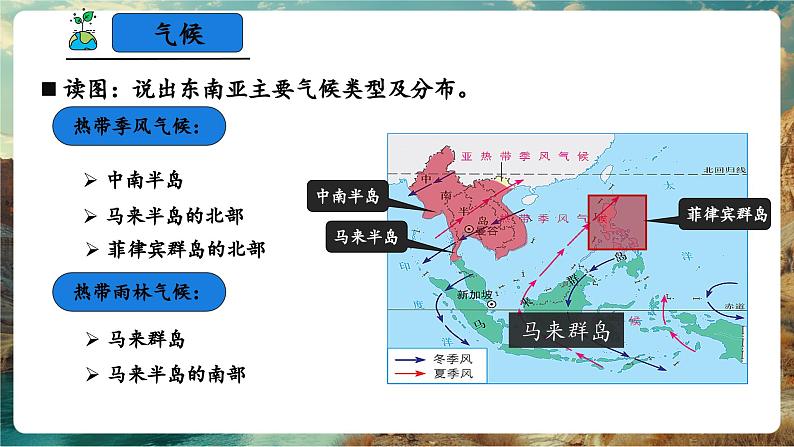 【新教材核心素养】商务星球版地理七年级下册7.1.2 东南亚（课时2）（课件）第7页