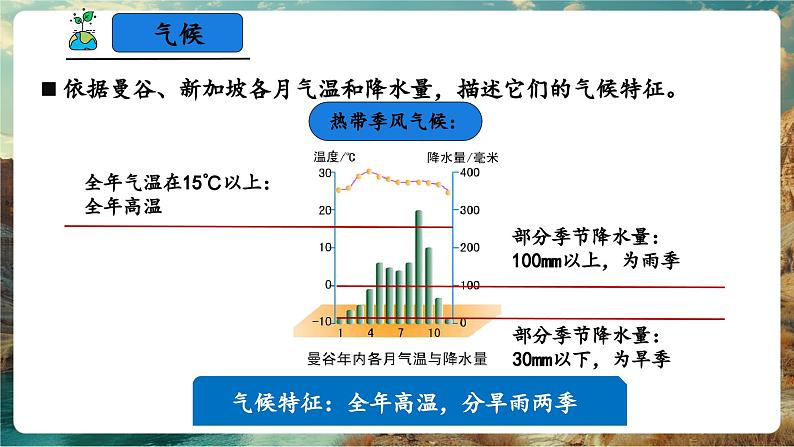 【新教材核心素养】商务星球版地理七年级下册7.1.2 东南亚（课时2）（课件）第8页