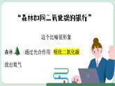 【跨學(xué)科主題學(xué)習(xí)】探尋熱帶雨林的固碳功能 (課件)-2024-2025學(xué)年人教版(2024)地理七年級下冊