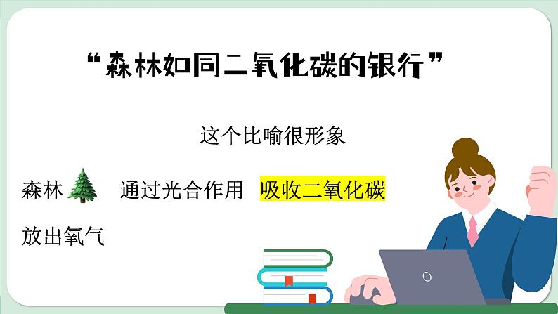 【跨学科主题学习】探寻热带雨林的固碳功能 (课件)-2024-2025学年人教版(2024)地理七年级下册第4页