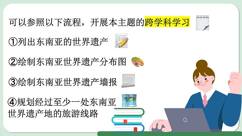 【跨学科主题学习】认识东南亚的世界遗产 (课件)-2024-2025学年人教版(2024)地理七年级下册第6页